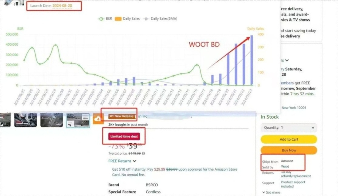 woot提报