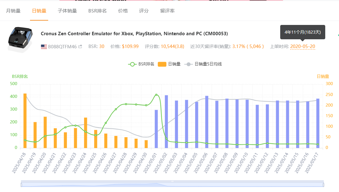 zen-sales5.jpg