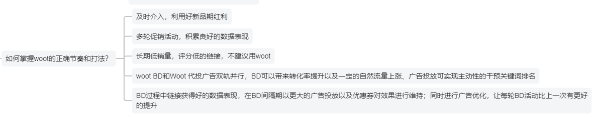 如何掌握woot的正确节奏和打法.png