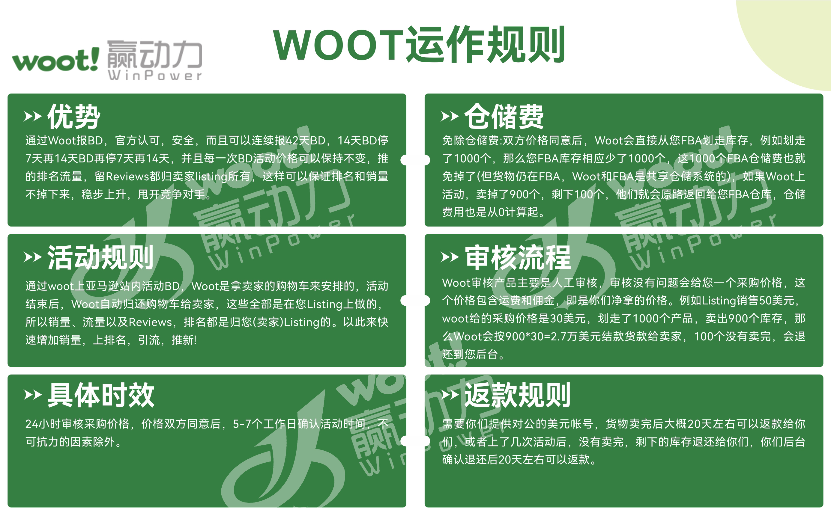 woot运作规则-赢动力